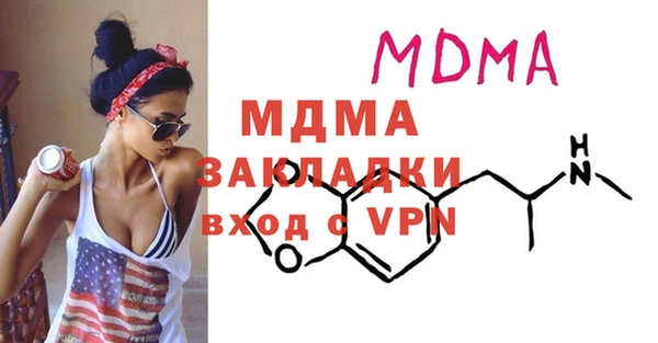 тгк Белокуриха